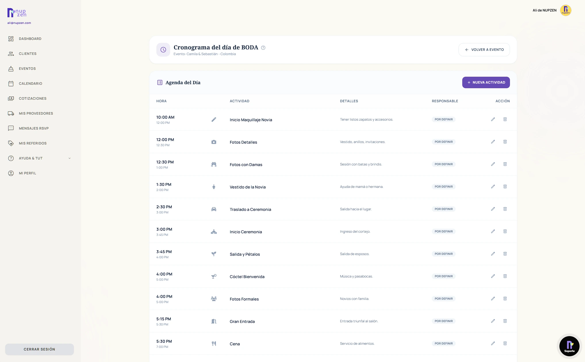Cronograma minuto a minuto y checklist de actividades en Nupzen